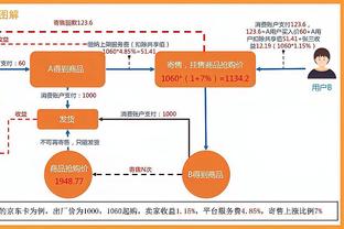 巴朗-戴维斯：勇士不补强高大控卫和替补内线 却一直囤侧翼