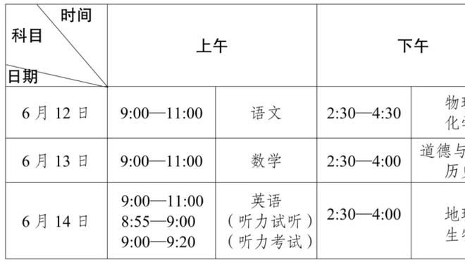 湖记：湖人非卖品只有詹眉 别队想要里夫斯得用正经全明星换