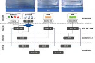 镜报回顾大内质疑范德贝克签约：索帅不想签或者不喜欢他