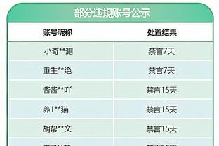 哈姆谈自己被解雇的座位升温：这种言论总会有 匿名消息源不真实